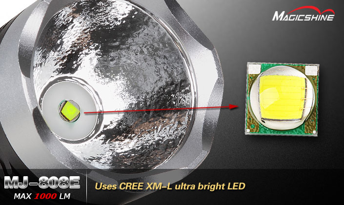 protection functions 4 4 color 5 modes led indicator to display 